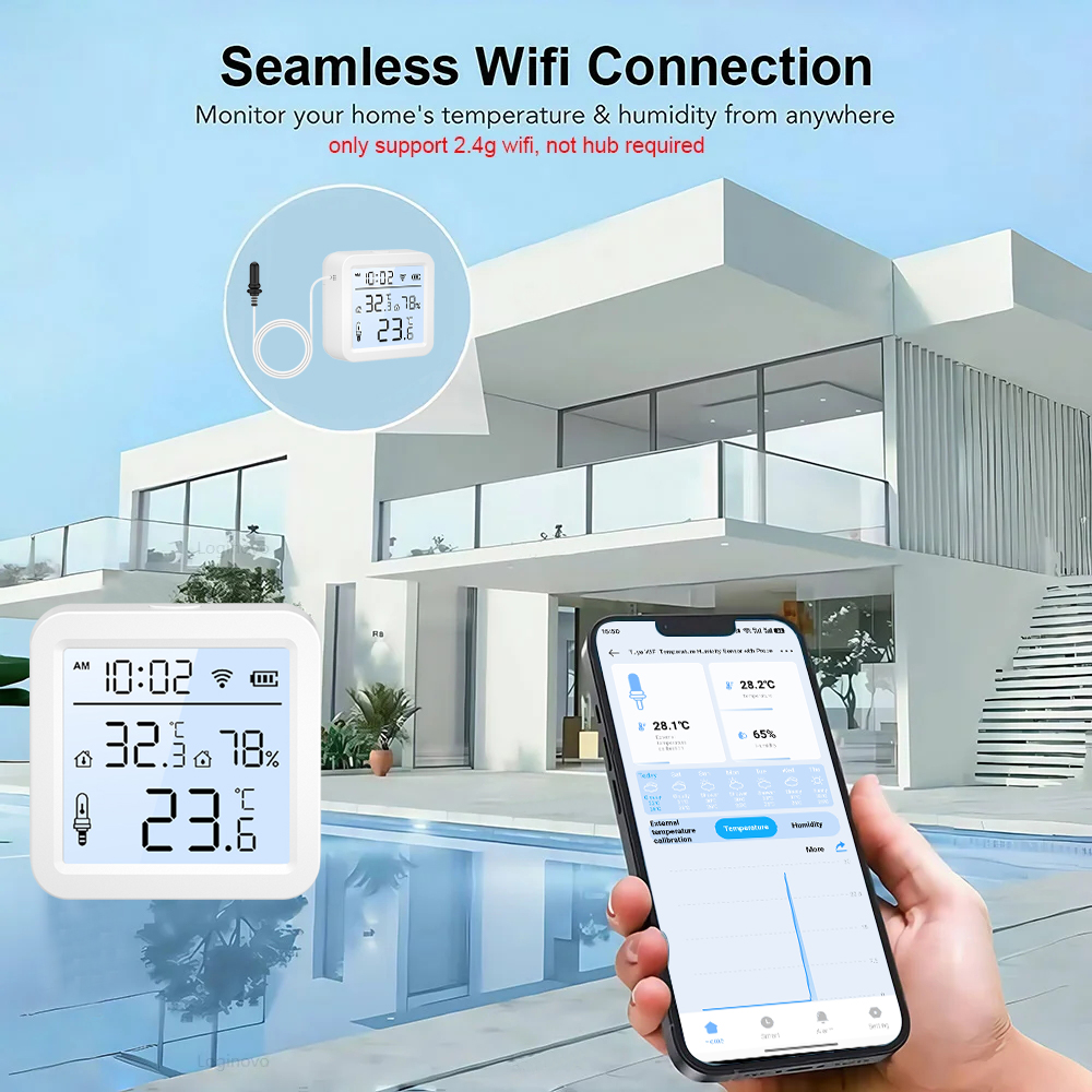 Nuovissimo Termo-Igrometro WiF - Worbla Thermoplastic recensione e prezzo